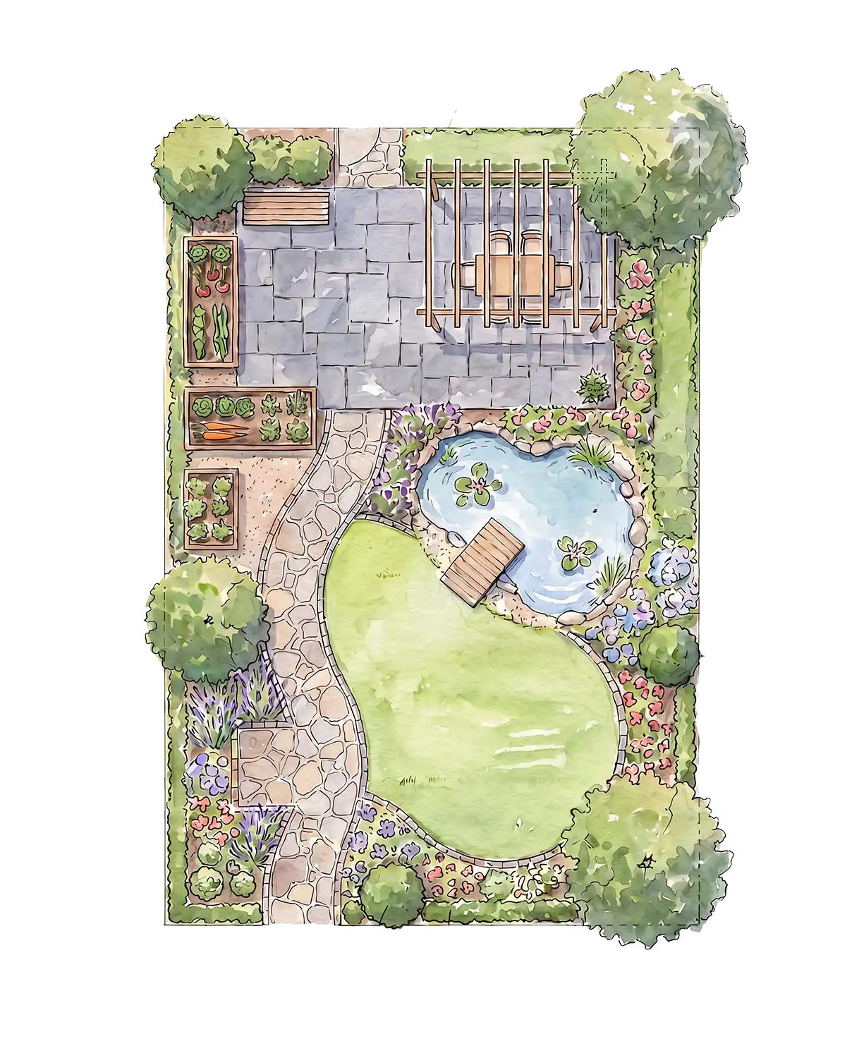 Gartenskizze mit Terrasse, Teich, Rasenfläche, Wegen, Hochbeeten, Sitzplatz und strukturierter Bepflanzung